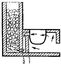 Рис. 112. Улучшенная печь-каменка со стенкой для направления горячих газов: 1 - стенка внутри топливника; 2 - отверстие в стенке камеры