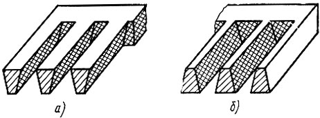 Рис. 32. Правильная (а) и неправильная (б) ориентации колосниковой решетки по отношению к топочному объему