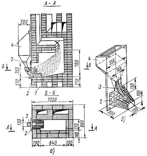 Рис. 40. Топливник для лузги и опилок (а) и устройство для подачи топлива (б): 1 - подтопливника, 2 - решетка, 2 - желоб, 4 - бункер