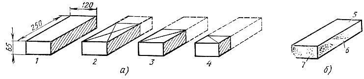Рис. 157. Кирпич керамический, его части (а) и грани (б): 1 - полномерный, 2 - трехчетвертка, 3 - половинка, 4 - четвертка, 5 - верхняя постель, 6 -длинное ребро (ложок), 7 -короткое ребро (тычок)