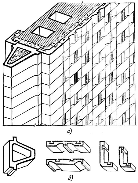 Рис. 175. Облицовка поверхностей отопительных щитков декоративной керамической плиткой (а) и элементы облицовки (б)