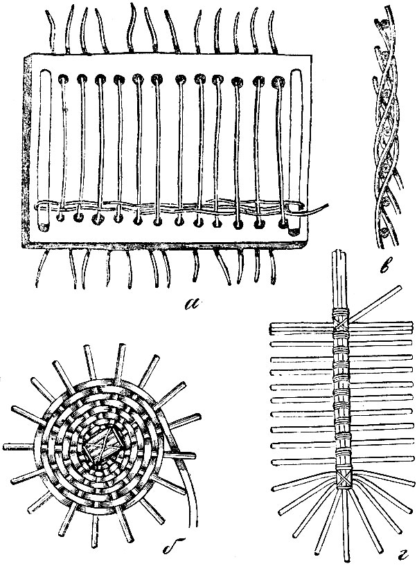 Рис. 49. Плетение корзин, а   -   доска для плетения дна корзины; б   -   основание круглой корзины; в   -   кант; г   -   основа продолговатой корзины