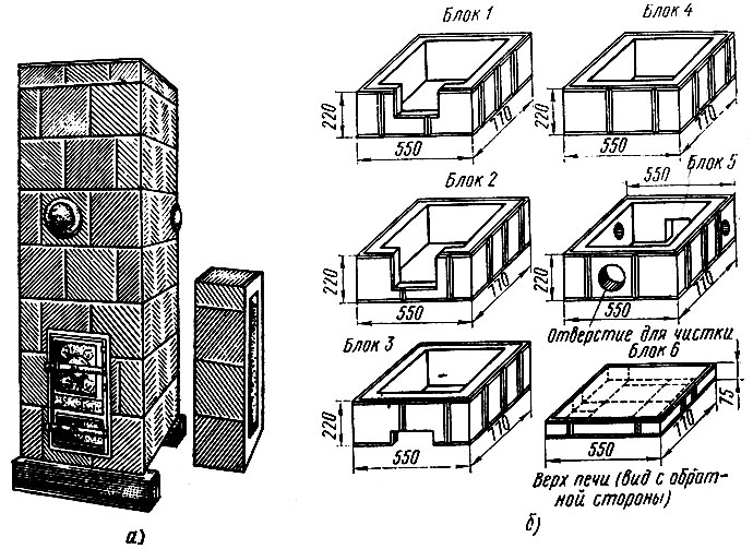 Рис. 24. Общий вид (а) и изразцовые блоки (б) сборно-блочной изразцовой печи МВМС-306