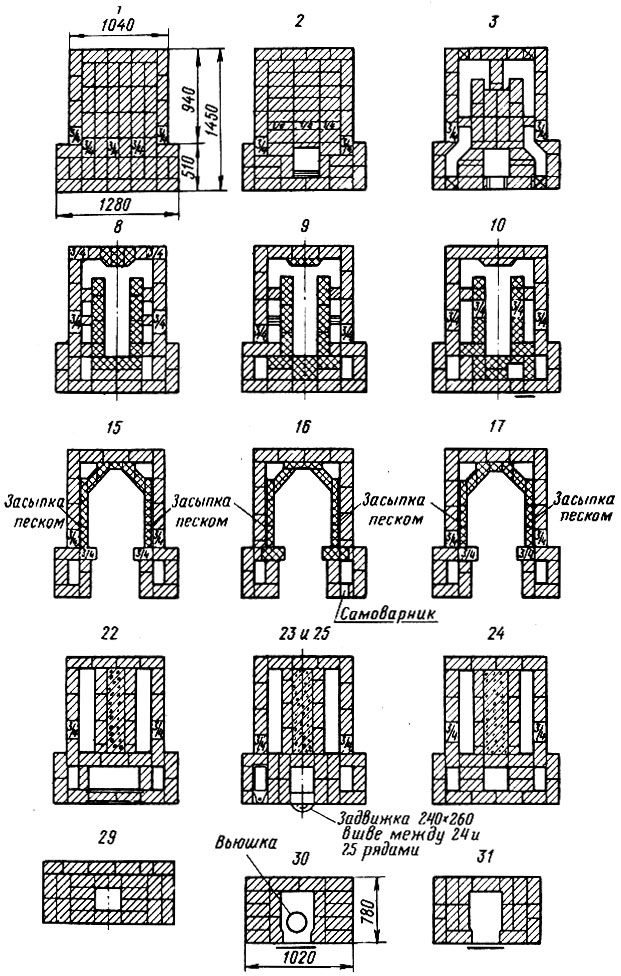 Приложение VII. Комбинированная отопительно-варочная печь с подтопком ОВП-1 (конструкция И. И. Ковалевского)