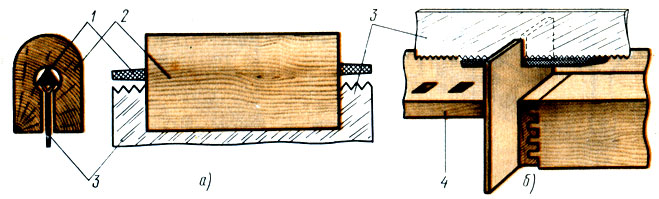 Рис. 9. Фугование вершин зубьев пилы: а - в специальной колодке, б - на верстаке; 1 - напильник, 2 - колодка, 3 - пила, 4 - верстак