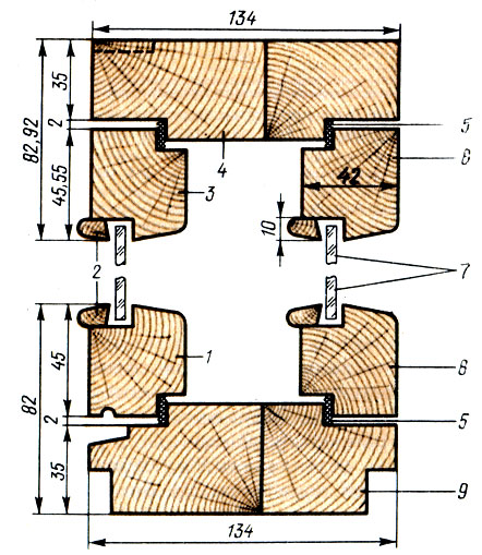 Рис. 76. Сечения по притворам деревянных окон и балконных дверей с двойным остеклением для малоэтажных жилых домов (ГОСТ 26601-85): 1 - нижний брусок наружной створки, 2 - раскладка по стеклу, 3 - верхний брусок наружной створки, 4 - верхний и боковые бруски коробки, 5 - уплотняющая прокладка, 6 - верхний брусок внутренней створки, 7 - стекло, 8 - нижний брусок внутренней створки, 9 - нижний брусок оконной коробки
