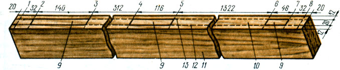 Рис. 92. Схема разметки вертикального бруска рамочной (филенчатой) двери: 1...8 - поперечные линии, наносимые на кромки, 9 - гнезда на кромке, 10 - кромка бруска, 11 -пласть бруска, 12, 13 - продольные линии