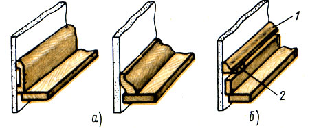 Рис. 143. Схема установки обычного (а) и щелевого (б) плинтусов: 1 - раскладка, 2 - прокладка