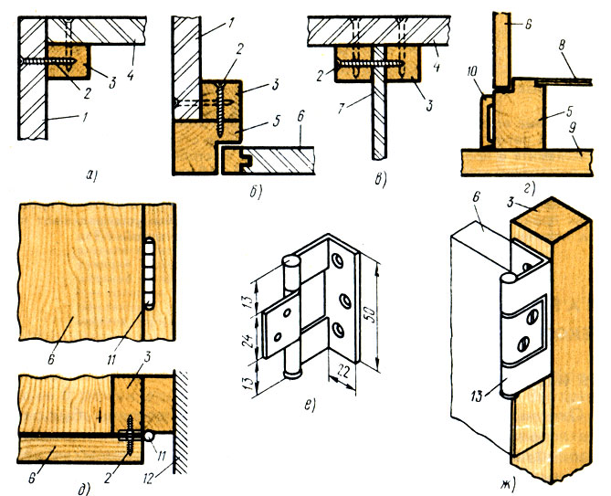 Рис. 144. Соединение элементов встроенной мебели: а - соединение задней и боковой стенок с помощью бруска, б - соединение боковой стенки с дверным блоком, в - соединение задней стенки с промежуточной стенкой, г - детали нижней части шкафа, д - порядок навешивания дверей на петли, е - петля, ж - навешивание двери на петли; 1 - боковая стенка, 2 - шуруп, 3 - брусок, 4 - задняя стенка из древесностружечных плит, 5 - брусок дверной коробки, 6 - дверное полотно, 7 - промежуточная стенка из твердых древесноволокнистых плит, 8 - полик (дно) из фанеры или твердой ДВП, 9 - доски пола, 10 - плинтус, 11 - петля, 12 - стена, 13 - петля карточная, консольная, хромированная