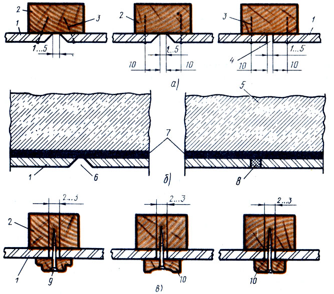 Рис. 192. Способы крепления твердых древесноволокнистых плит: а - к деревянному каркасу из реек, б - к железобетонному перекрытию на мастике, в - к потолку деревянными раскладками с перекрытием шва; 1 - твердая древесноволокнистая плита, 2 - брусок деревянного каркаса, 3 - гвоздь, 4, 6 - швы (открытые), 5 - железобетонное перекрытие, 7 - мастика, 8- закрытый шов, 9 - шуруп, 10 - раскладка