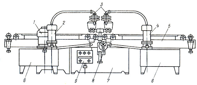 Рис. 214. Лаконаливная машина ЛМ-3: 1 - гидростанция, 2, 4 - лакоподающая установка, 3 - головки, 5 - конвейер подачи щитов, 6 - баки, 7 - станина, 8 - механизм подъема головок, 9 - пульт