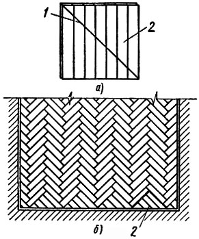 Рис. 31. Разрезка квадрата по диагонали (а) и заполнение планками треугольников у поперечных стен (б): 1 - линия реза, 2 - треугольник