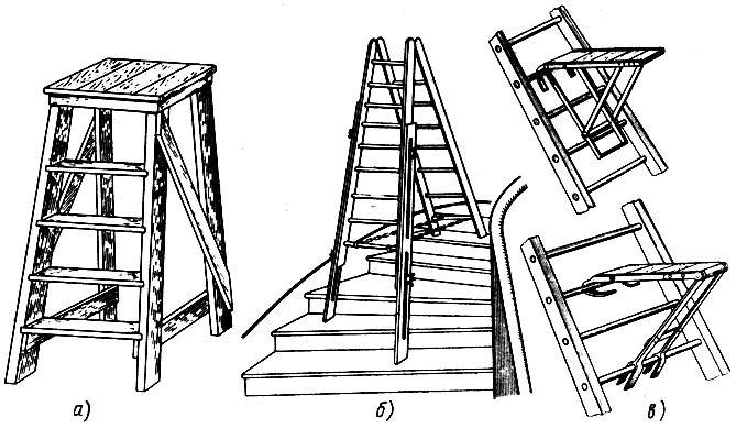 Рис. 8. Лестницы: а - лестница-столик, б - лестница стремянка с выдвижными ножками, в - лестницы с приставными площадками
