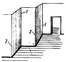 Рис. 31. Стена с лузгами (1), усенками (2) и фасками (3)
