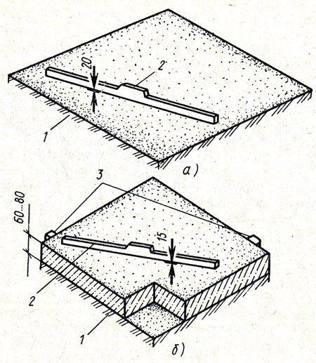 Рис. 26. Проверка ровности поверхности контрольной рейкой: а - грунтового основания, б - подстилающего слоя (из щебня, гравия, бетона); 1 - уплотненный грунт, 2 - контрольная рейка, 3 - маяки
