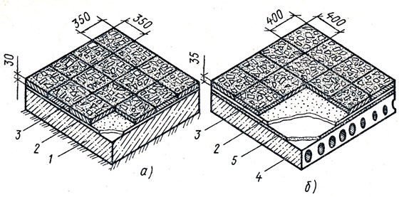 Рис. 61. Полы из мозаично-бетонных плит, уложенных на грунте (а) и на междуэтажном перекрытии (б): 1 - бетонная подготовка, 2 - растворная прослойка, 3 - мозаично-бетонные плиты, 4 - плита междуэтажного перекрытия, 5 - выравнивающая стяжка