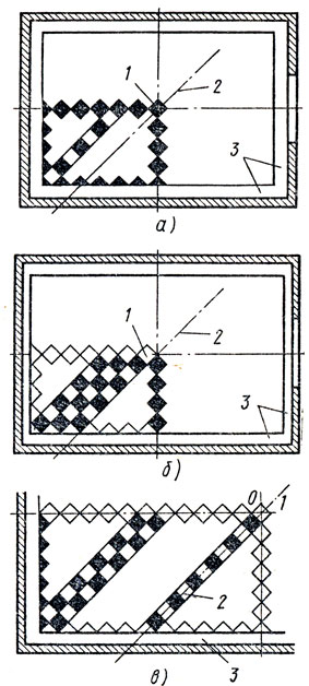 Рис. 85. Варианты (а-в) разметки покрытия при укладке многоцветных плиток: 1 - первая плитка, 2 - диагональная линия, 3 - фризовые ряды