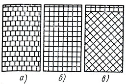 Рис. 99. Облицовка стен вразбежку (а), шов в шов (б) и по диагонали (в)