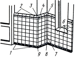 Рис. 104. Облицовка стен фасонными плитками: 1 - прямая плинтусная плитка, 2 - карнизная плитка, 3 - карнизный уголок для внешнего угла, 4 - рядовой уголок для внешнего угла, 5 - карнизный уголок для внутреннего угла, 6 - квадратные плитки с завалом, 7 - уголок для закругления внутренних углов, 8, 9 - плинтусные уголки для внутренних и внешних углов