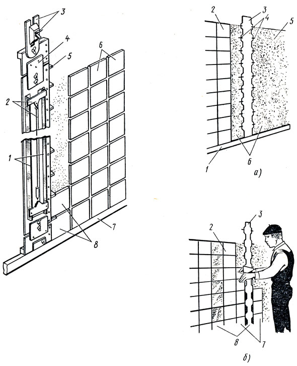 Рис. 106. Облицовка стен с использованием одностороннего регулируемого шаблона: 7 - планка с накладными уголками, 2 - пластинка с отвесом, 3 - передвижной держатель с регулятором, 4 - соединительная планка, 5 -пластинки-фиксаторы, 6 - облицованная поверхность, 7 - опорная рейка, 8 - укладываемые плитки (слева)