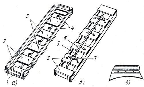 Рис. 111. Пакетный шаблон для укладки пяти плиток: а, б - нижняя и верхняя стороны шаблона, в - шпатель-скребок; 1 - рамка из уголков, 2 - пластинки, связывающие уголки, 3 - шпильки-фиксаторы, 4 - толкатели, 5 - направляющий стержень с толкателем, 6 - пластинчатая пружина, 7 - ручка