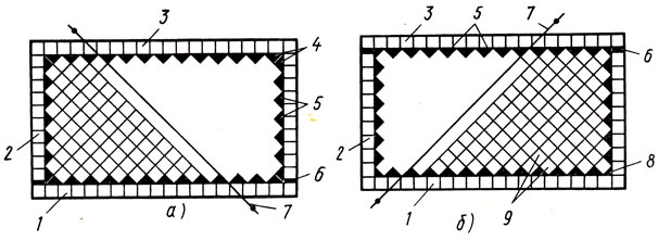 Рис. 113. Диагональная облицовка стен плитками со вставками двух треугольных плиток (а) и четвертушек (б) в углах: 1 - нижняя лента фриза, 2, 3 - вертикальная и верхняя ленты, 4, 5 - треугольные плитки в уголках и по периметру фриза, 6 - вставка из неполномерных плиток, 7 - причальный шнур, 8 - четвертушки в углах фриза, 9 - 'зеркало' уложенной плитки