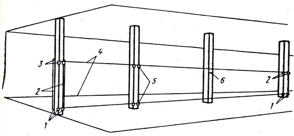 Рис. 124, Закрепление маяков и причальных шнуров для облицовки продольного ряда колонн: 1, 3 - нижние и верхние маяки на крайних колоннах, 2 - проволока, фиксирующая вертикальное ребро облицовки, 4 - причальные шнуры, 5 - маяки промежуточных колонн, 6 - верх облицовочной панели