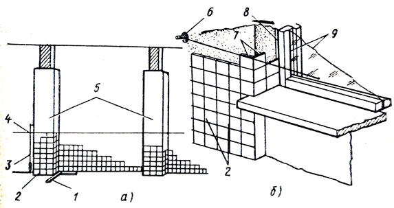 Рис. 125. Облицовка пилястр (а) и откосов (б): 1 - угольник, 2 - облицованная поверхность, 3 - отвес, 4 - причальный шнур, 5 - пилястры, 6 - инвентарный маяк для крепления причалки, 7 - угловые Плитки, 8 - линия вертикальной грани облицовки откоса, 9 - оконный блок