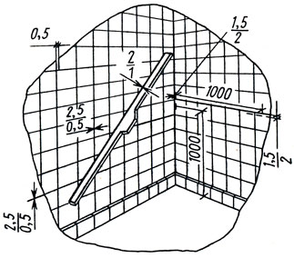 Рис. 128. Допускаемые отклонения при облицовке стен керамическими (в числителе) и полистирольными (в знаменателе) плитками