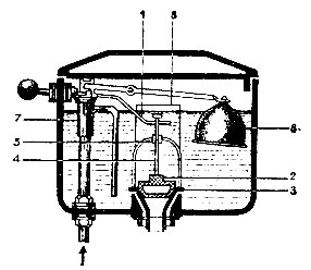 Рис. 21. Схема смывного бачка! 1 - рычаг спускного клапана; 2 - спускной клапан (резиновая груша); 3 - штуцер; 4 - стержень; 5 - направляющая трубка для стержня; 6 - переливная трубка; 7 - выпускной клапан, 8 - поплавок выпускного клапана