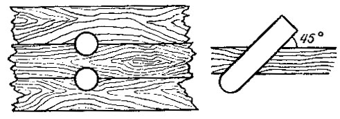 Рис. 41 Крепление дощатого пола деревянными штифтами