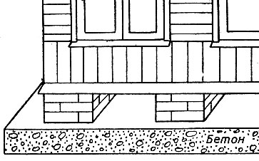 Рис. 65. Бетонная плита и кирпичные опоры дачного дома