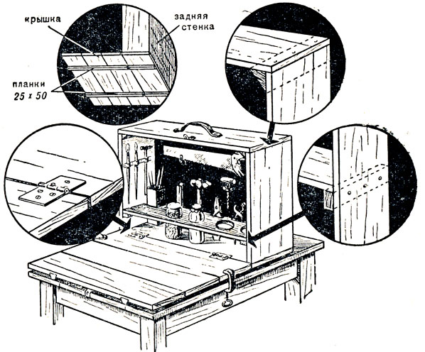 Рис. 5. Ящик-чемодан для инструментов и его устройство