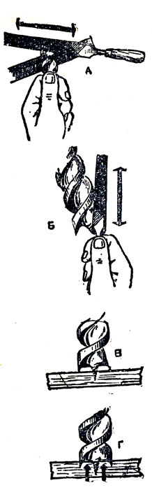 Рис. 43. Заточка сверл: А - заточка боковых резцов; Б - заточка плоских ножей; В - проверка боковых резцов; Г - проверка плоских ножей
