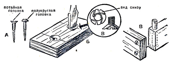Рис. 53. Соединения на шурупах: А - распространенная форма головок шурупов; Б - самодельная зенковка из шурупа; В - ввертывание шурупов в торец