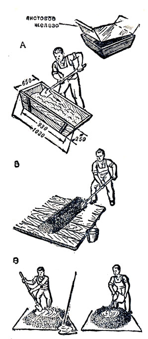 Рис. 96. Приготовление строительных растворов: А - в деревянном ящике; Б - перемешивание сухих компонентов строительных растворов и бетона; В - затворение растворов водой