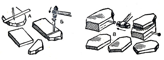 Рис. 98. Обрубание камней: А - разметка; Б - раскалывание поперек; В - откалывание плиток