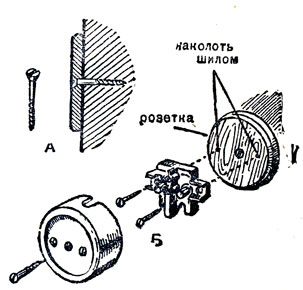 Рис. 139. Крепление электрической арматуры: А - крепление деревянной розетки; Б - крепление прибора к розетке