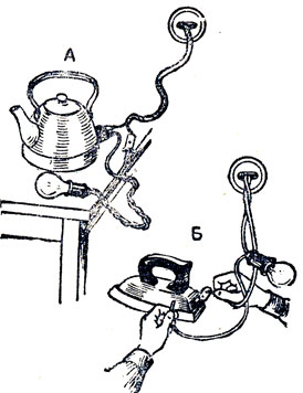 Рис. 159. Электрический утюг и его устройство: А - с ленточным нагревательным элементом; Б - со спиральным нагревательным элементом