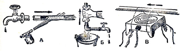 Рис. 166. Способы оттаивания труб: А - последовательность оттаивания труб; Б - оттаивание горячей водой; В - оттаивание с помощью электроплитки