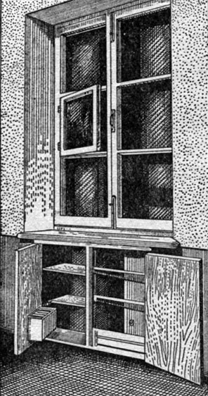 Рис. 1. Устройство холодильного шкафа в стене (встроенного под окном)