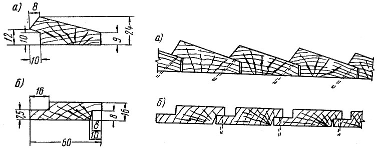 Рис 22. Детали современной деревянной панели из сосны, а - трапециевидные бруски; 6 - прямоугольные бруски