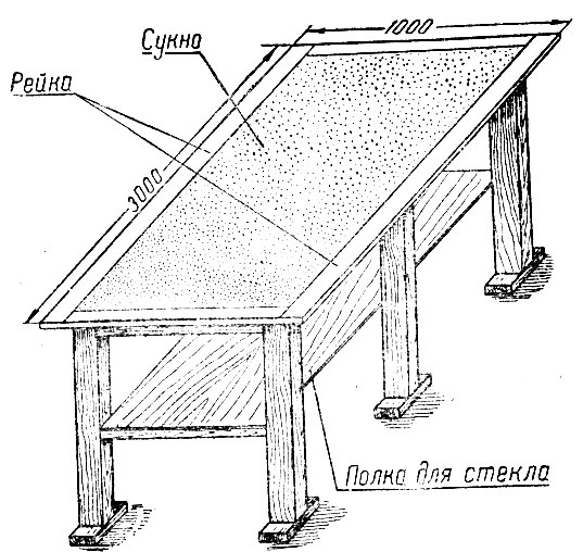 Рис. 5. Стол для нарезки стекла (конструкция Семичева)